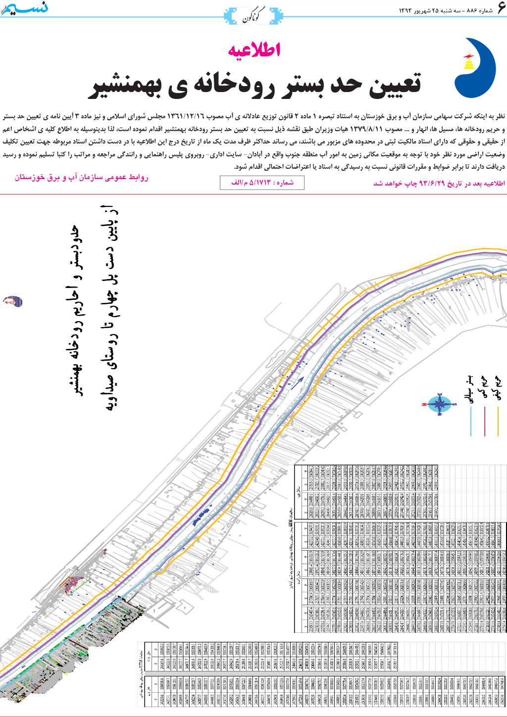 صفحه گوناگون روزنامه نسیم شماره 886